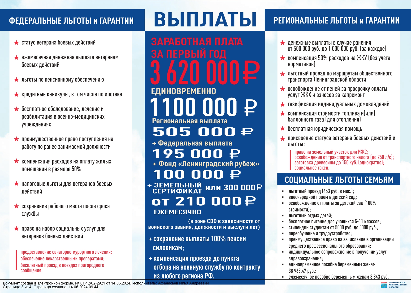 Служба по контракту 