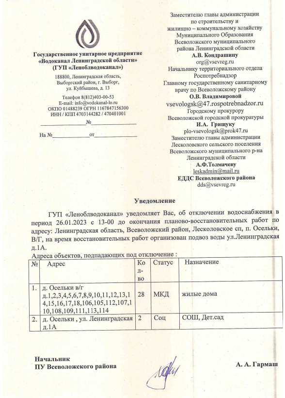 Уважаемые собственники многоквартирных домов в п. Осельки, отключение ХВС